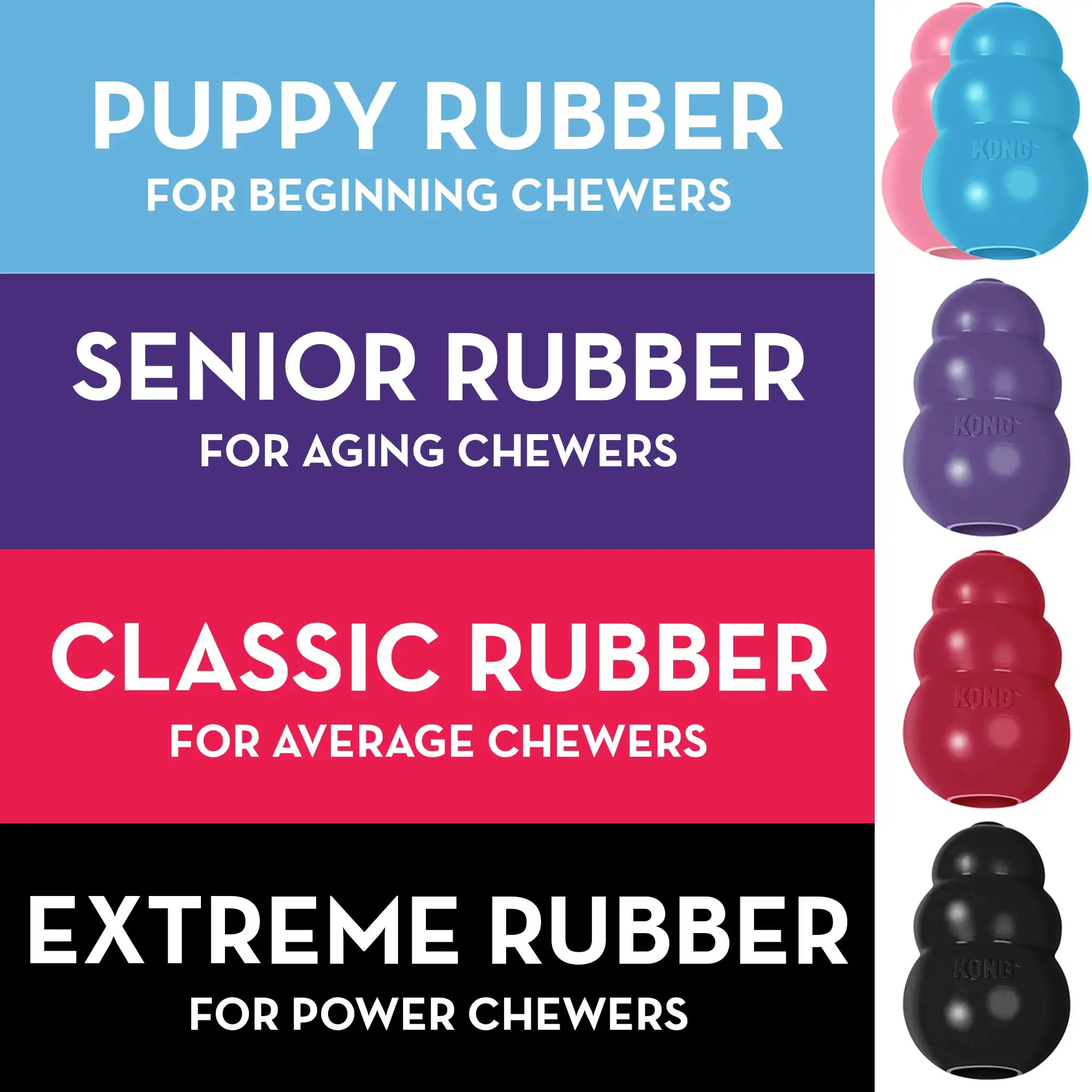 🦴 KONG Extrême – Jouet ultra résistant pour chiens de différente tailles - Image 3